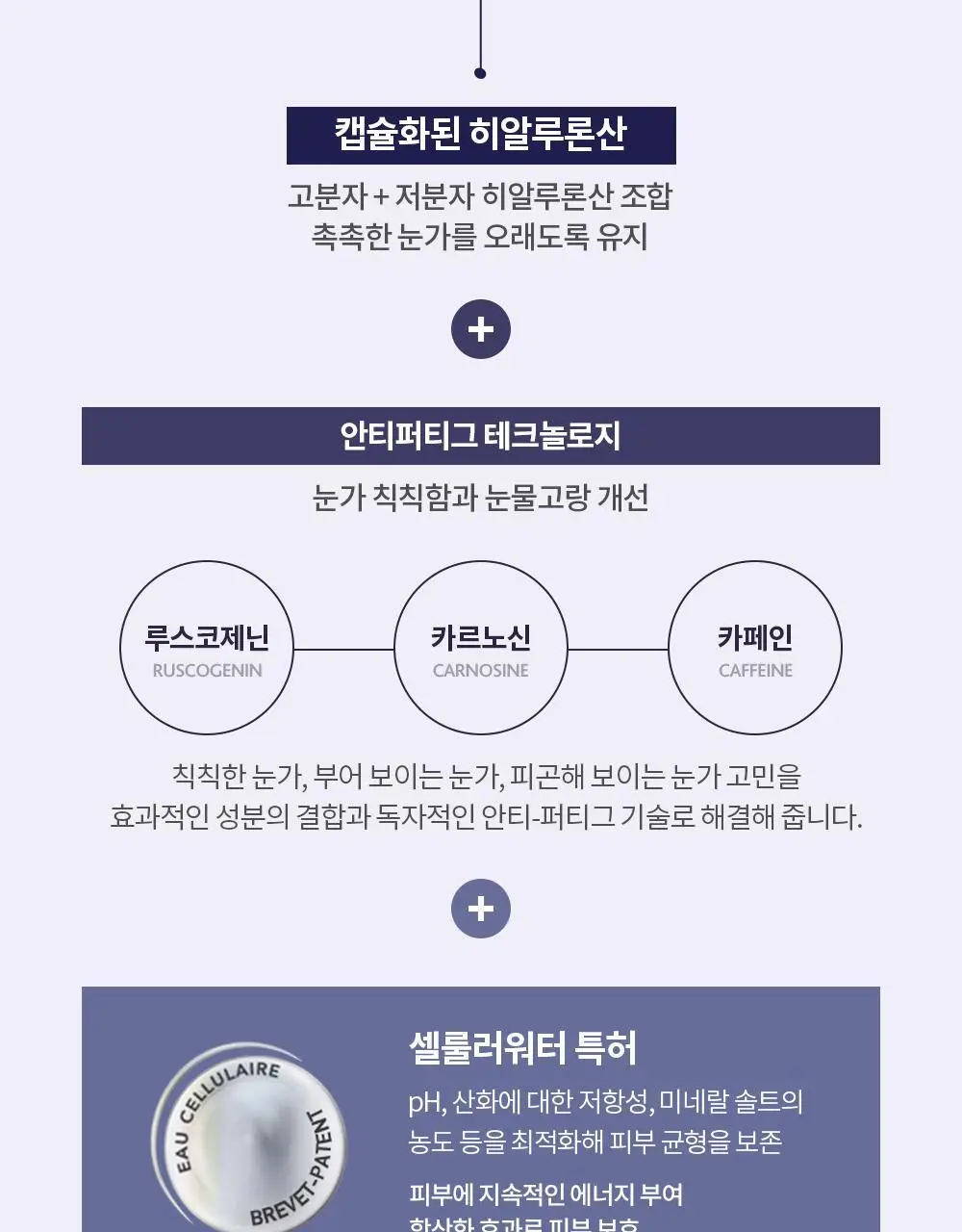 [괄사 아이세럼] 에스테덤 히알루로닉 아이세럼 15ml (주름개선기능성) 상세페이지 15